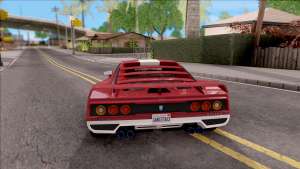 GTA V Grotti Cheetah Classic for GTA San Andreas - rear view